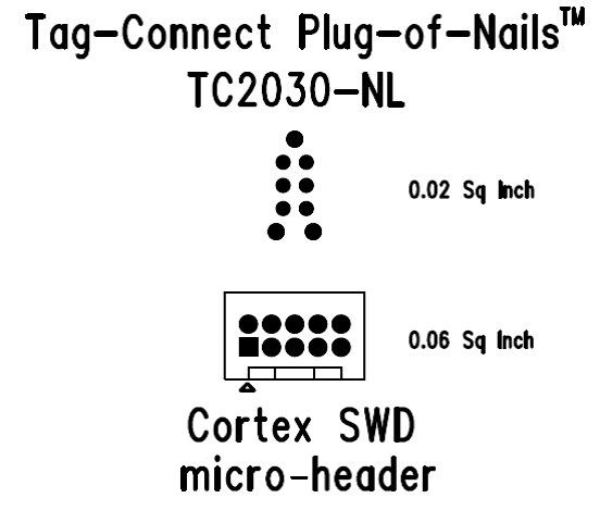 Cortex SWD micro-header and Tag-Connect Plug-of-Nails™ footprints