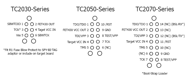 TC2030, TC2050 and TC2070 pinouts